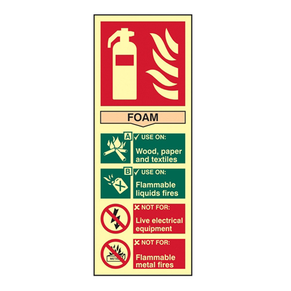 Scan Fire extinguisher composite