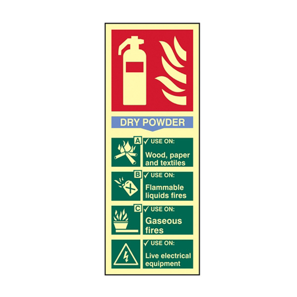 Scan Fire extinguisher composite