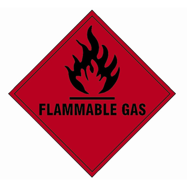 Scan Flammable gas
